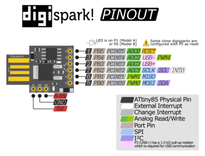 ATTINY85 Digispark USB Mini Mikrokontroller Kartı - Image 2